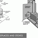 wood stoves installation